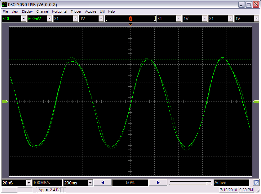 CRO display of new full swing waveform